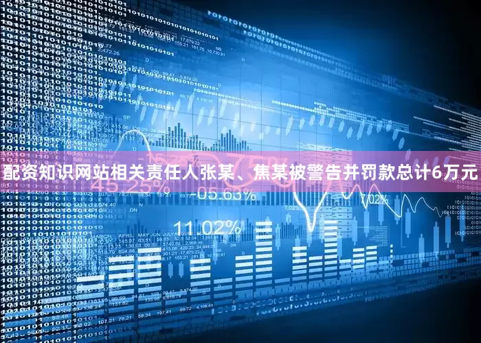 配资知识网站相关责任人张某、焦某被警告并罚款总计6万元